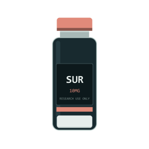 Survodutide